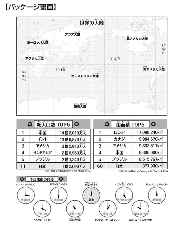 【經典收藏】學習世界地圖吧!- 80塊(大)