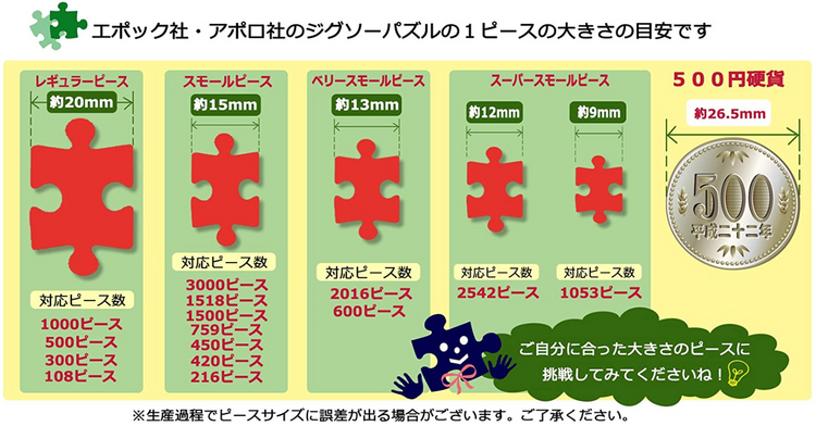【經典收藏】五個飛行員 - 500塊(標準)