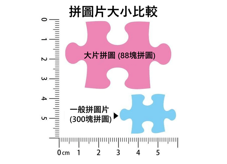 野餐 - 88塊(極大)